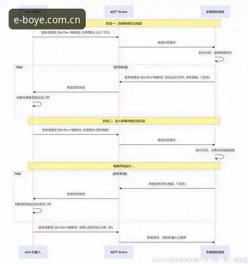 博业体育登录CN站与兼容版实测对比：数据更新频率与新版首页的取舍逻辑